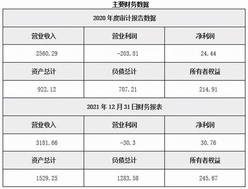 智慧環(huán)保技術(shù)服務(wù) 北京智慧環(huán)保技術(shù)服務(wù)公司51%股權(quán)轉(zhuǎn)讓項目（項目編號 11bj1-0118）的技術(shù)推廣服務(wù)深度解析
