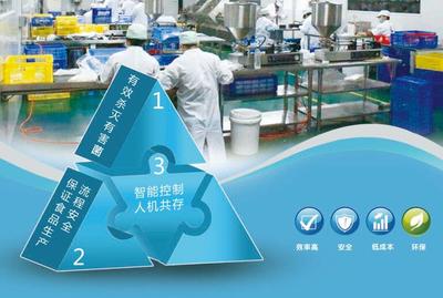 乳品車間環境空氣消毒新技術開發與應用